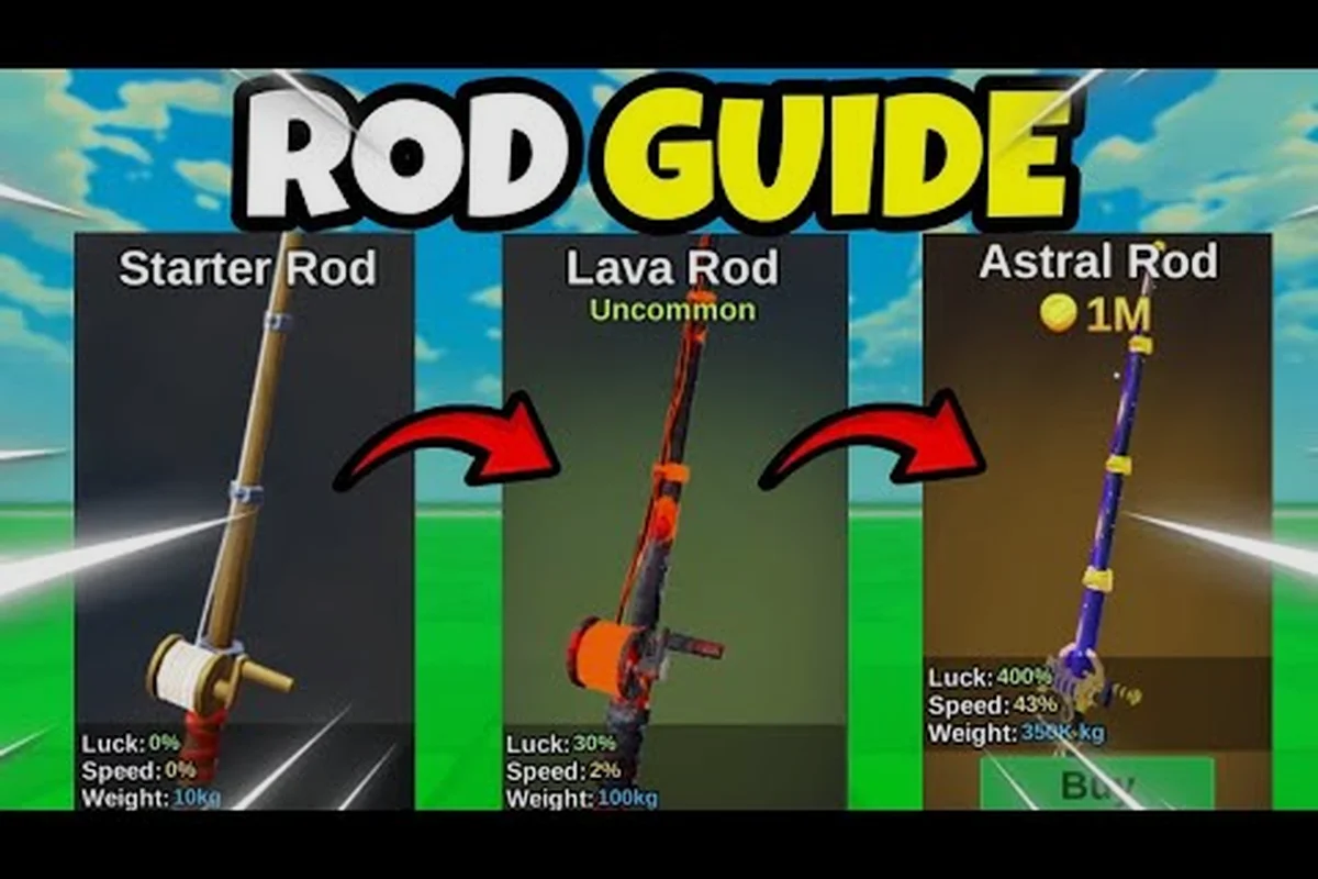 Fish It Reel In Timing: Cadence, Patience & Luck Windows