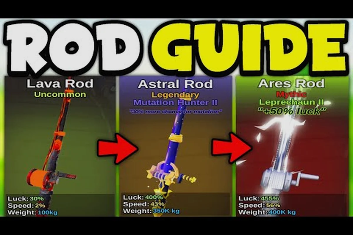 Fish It How to Fish in Fish It Roblox: Cast, Reel & Catch