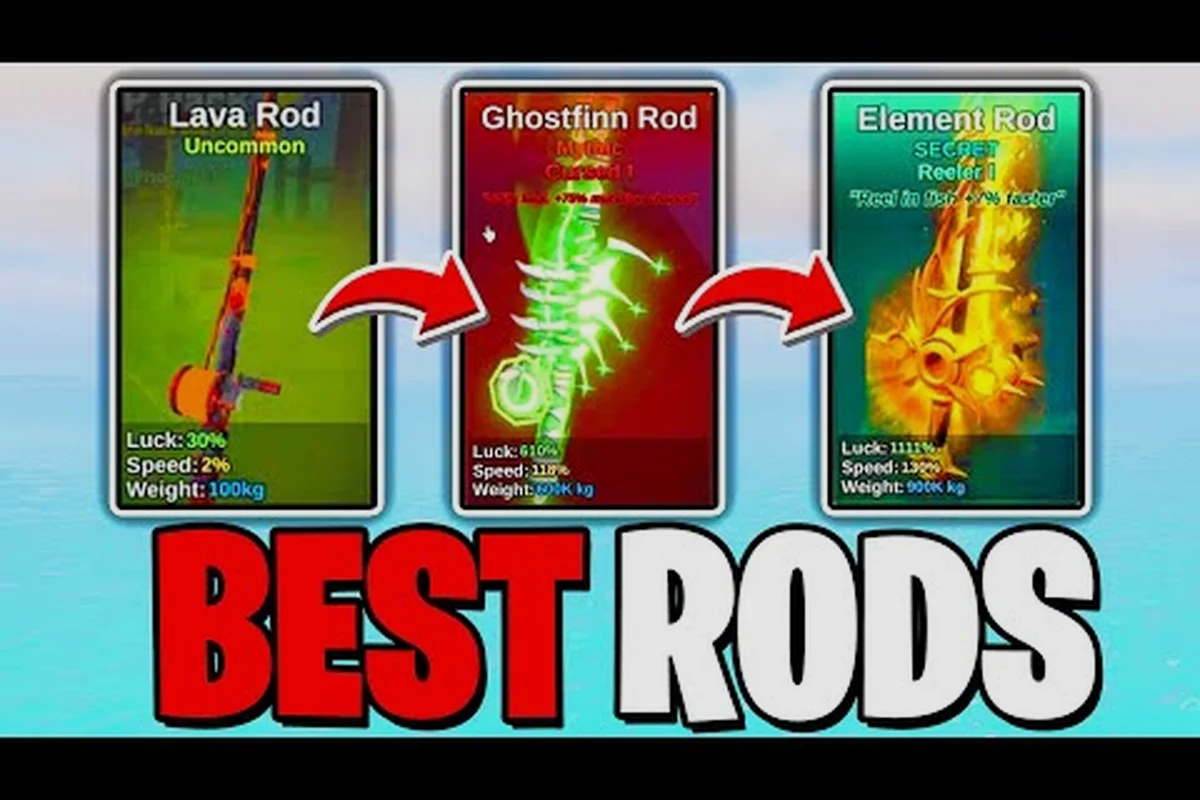 Fish It Noob to Pro Roadmap: Level Up Faster Every Run